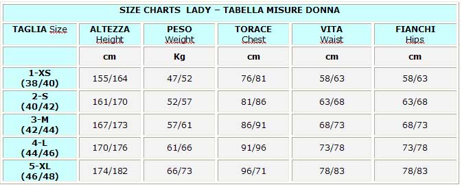 Muta semistagna ISOTHERM MARES LADY 6,5mm Taglia 3  